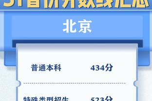 稳定输出！米切尔半场7中5贡献16分4助 三分5中3